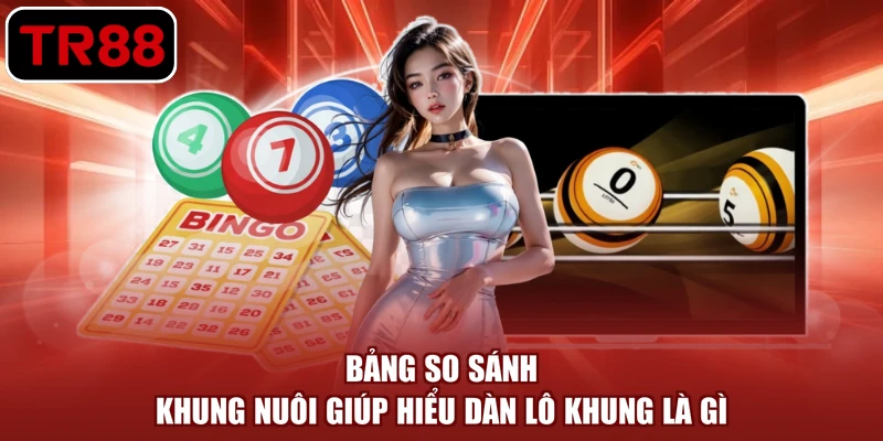 Bảng so sánh khung nuôi giúp hiểu dàn lô khung là gì